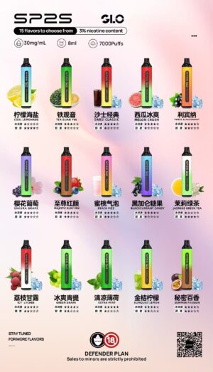 SP2S💗拋棄式7000口💗