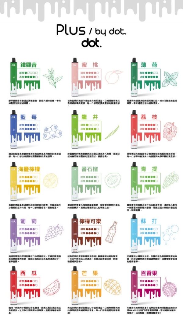 Dotplus 佩特里8000口拋棄式